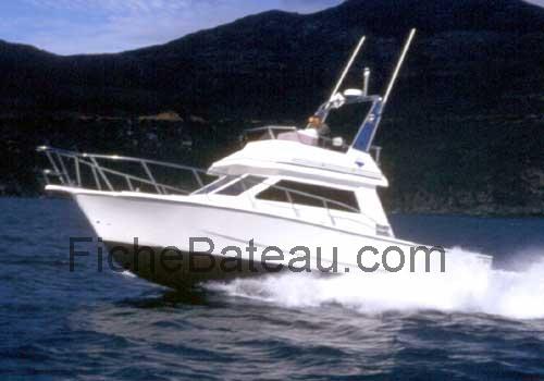 Kingfisher 360 avis et fiche technique 